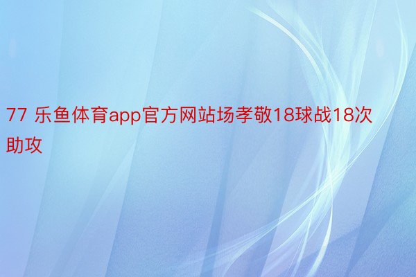77 乐鱼体育app官方网站场孝敬18球战18次助攻